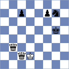 Ismagilov - Cruz (chess.com INT, 2024)