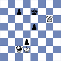 Voelz - Braun (Willingen, 2005)