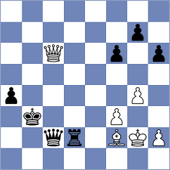 Khodashenas - Tahmasbi (Chess.com INT, 2021)