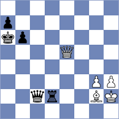 Dubov - Vachylia (chess.com INT, 2022)