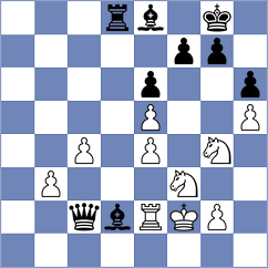 Karttunen - Luong Phuong Hanh (chess.com INT, 2025)