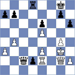 Haugner - Colbow (Karlsruhe GER, 2025)
