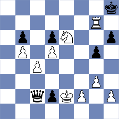 Goh - Santos (chess.com INT, 2024)