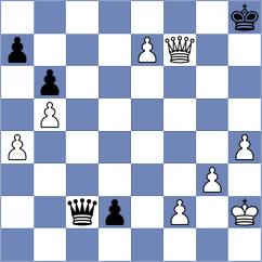 Bluebaum - Grigorov (chess.com INT, 2025)