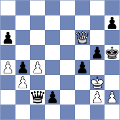 Jodorcovsky - Claverie (chess.com INT, 2022)