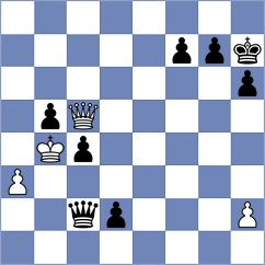 Pappelis - Levine (chess.com INT, 2022)