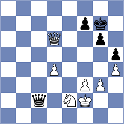 Paehtz - Gavrilescu (Playchess.com INT, 2020)