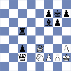 Chernomordik - Jaferian (chess.com INT, 2022)