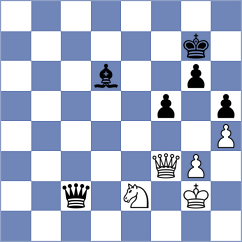 Zobel - Omariev (chess.com INT, 2025)