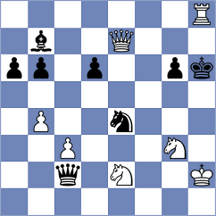 Henriquez Villagra - Novosel (chess.com INT, 2025)