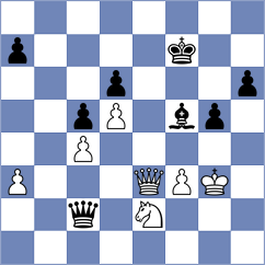 Lopez Barbado - Prieto Hernandez (Valladolid, 1974)