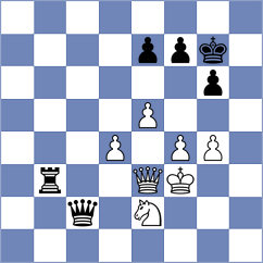 Goncharov - Mekhitarian (chess.com INT, 2025)