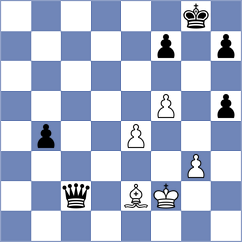 Bogaudinov - Bogoevski (chess.com INT, 2025)