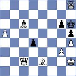 Svane - Dragnev (chess.com INT, 2024)