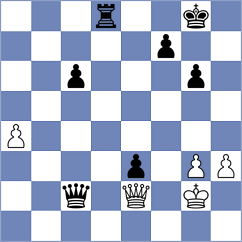 Osetrov - Damljanovic (Pozarevac SRB, 2025)