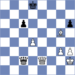Laddha - Cuellar Montes (chess.com INT, 2025)