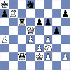 Wan Yunguo - Reprintsev (chess.com INT, 2024)