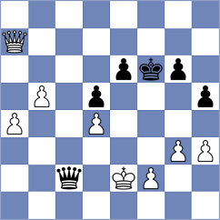 Vusatiuk - Heinig (chess.com INT, 2025)