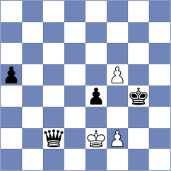 Chambers - Dolzhikova (Chess.com INT, 2021)
