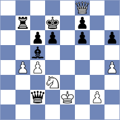 Chernyavsky - Kejna (chess.com INT, 2024)