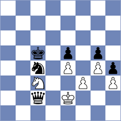 Phillips - Garcia Garcia (Chess.com INT, 2021)