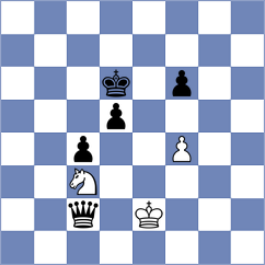 Vaghef - Radke (Playchess.com INT, 2020)