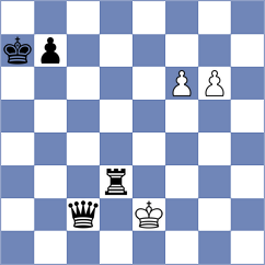 Rustemov - Iskusnyh (chess.com INT, 2024)