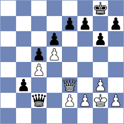 Kaganskiy - Praczukowski (Bialystok POL, 2024)