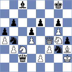 Wojtkiewicz - Bezold (Wuerzburg, 1996)