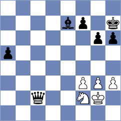 Goltsev - Howell (chess.com INT, 2025)