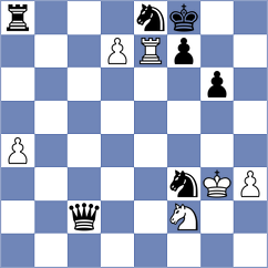 Dzudov - Kogoj (Chess.com INT, 2021)