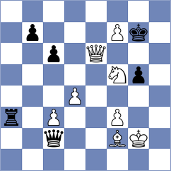 Potter - Schoen (Box Hill, 2004)