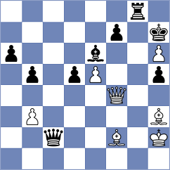 Klachkou - Levin (Minsk BLR, 2024)