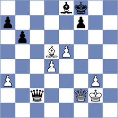 Ahmad - Ambartsumova (chess.com INT, 2025)