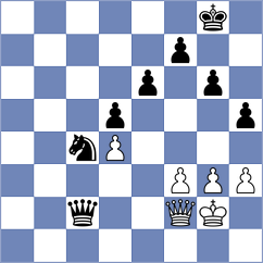 De Diego Fuentes - Bernal Moro (Spain, 1998)