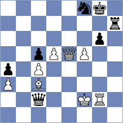 Milanovic - Martinez Alcantara (Chess.com INT, 2020)