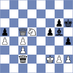 Draskovic - Kanep (Budapest HUN, 2024)