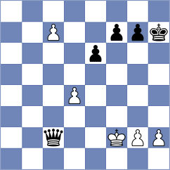 Checa - Rosenthal (Chess.com INT, 2018)
