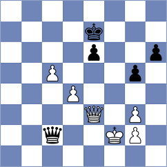 Bezerra - Maiorov (chess.com INT, 2025)