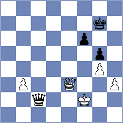 Rustemov - Bogdanov (chess.com INT, 2025)