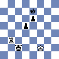 Wu - Santiago (chess.com INT, 2024)