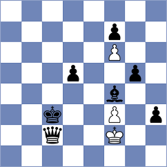 Langner - Weber (Tornelo INT, 2022)