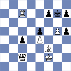 Ptacnikova - Lewtak (Chess.com INT, 2021)
