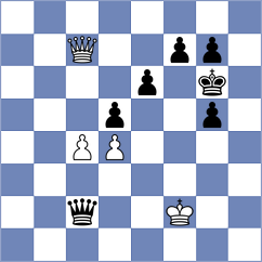 Deng - Rustemov (chess.com INT, 2025)