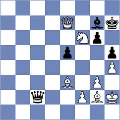 Stepanencu - Levitan (chess.com INT, 2025)