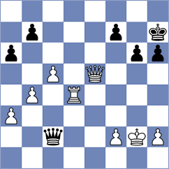 Carroll - Bobkov (chess.com INT, 2025)
