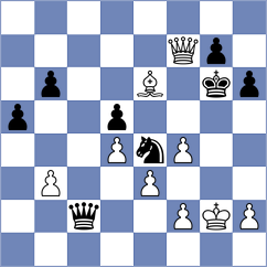 Burmakin - Saidov (chess.com INT, 2025)