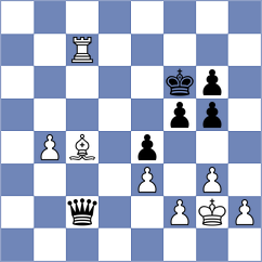 Shymanskyi - Shapiro (chess.com INT, 2024)