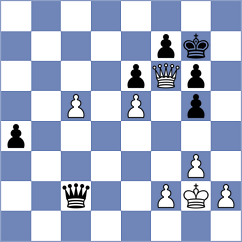 Grinev - Czerw (chess.com INT, 2024)