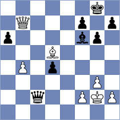 Martic - Shemyakinskiy (chess.com INT, 2025)